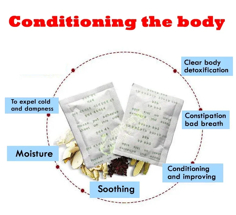 Corea Kinoki Pulizia Detox Gam - Health Wellness recensione e prezzo